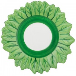    1   250 