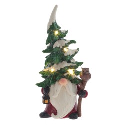 ���������� ��������� ������ ���� � ����� � ���������� 31 ��